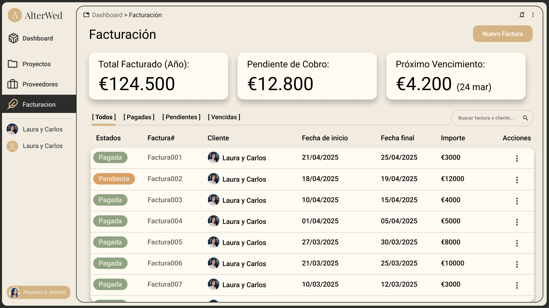 Facturación Dashboard